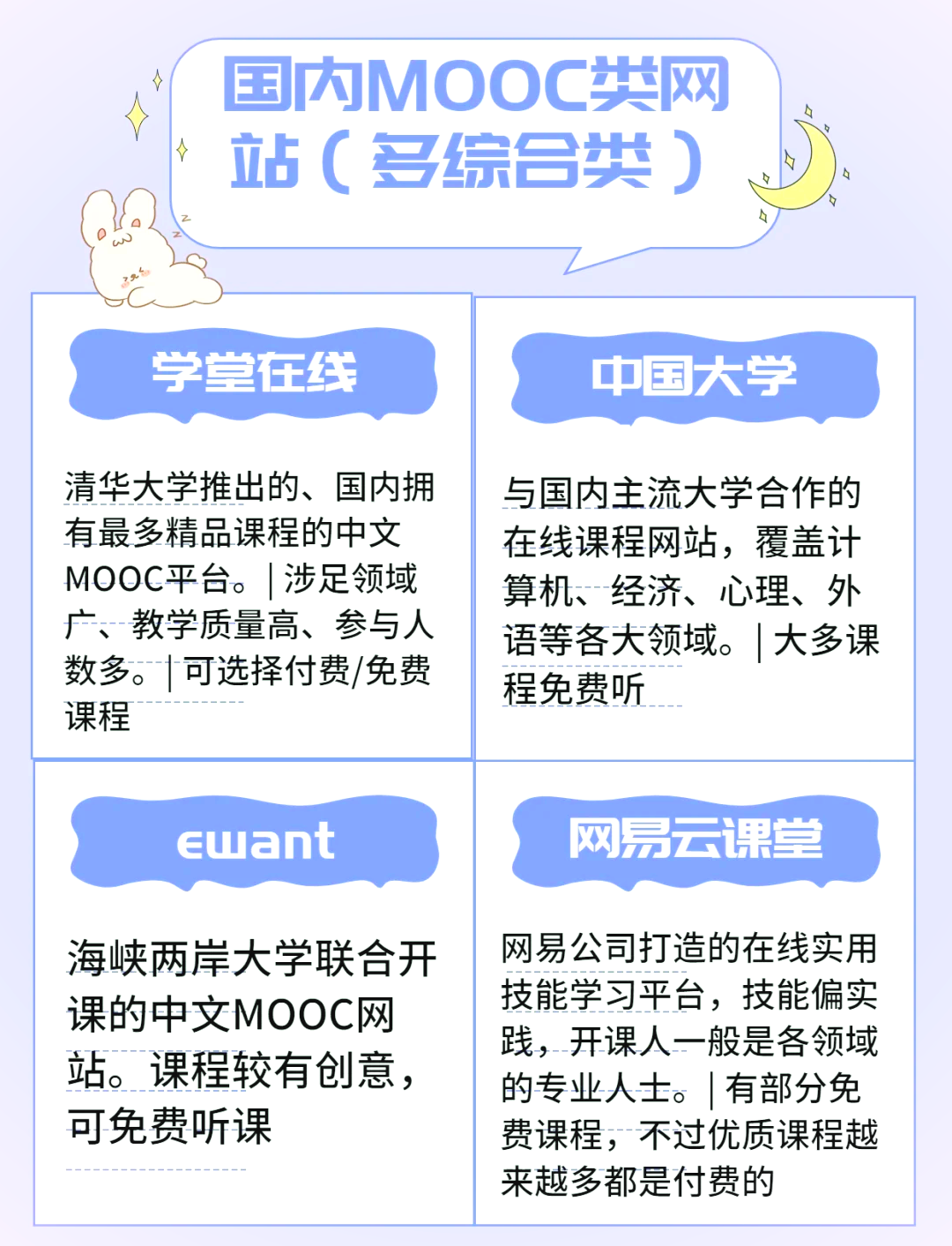新闻解读